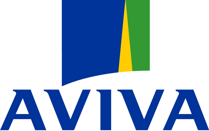 Medical Insurance: AVIVA